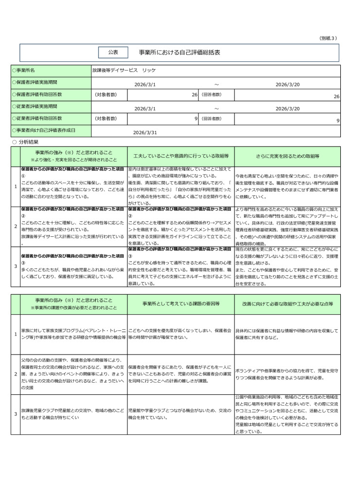 令和７年度リッケ公表のサムネイル