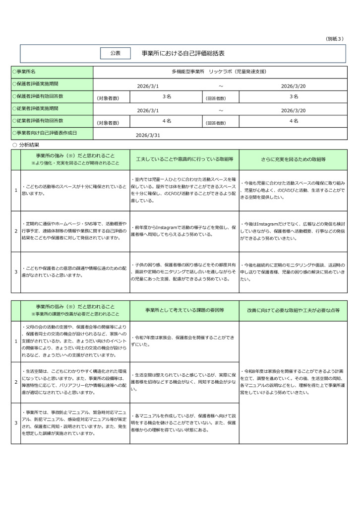 令和7年度リッケラボ児発公表のサムネイル